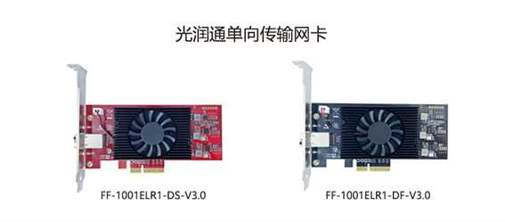 單向傳輸網(wǎng)卡 單向傳輸網(wǎng)卡