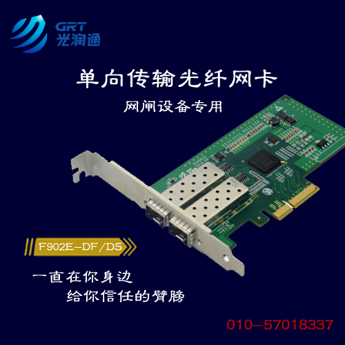 網(wǎng)閘隔離利器揭秘—光潤通(GRT)單向傳輸網(wǎng)卡(圖3) 網(wǎng)閘隔離利器揭秘—光潤通(GRT)單向傳輸網(wǎng)卡(圖3)