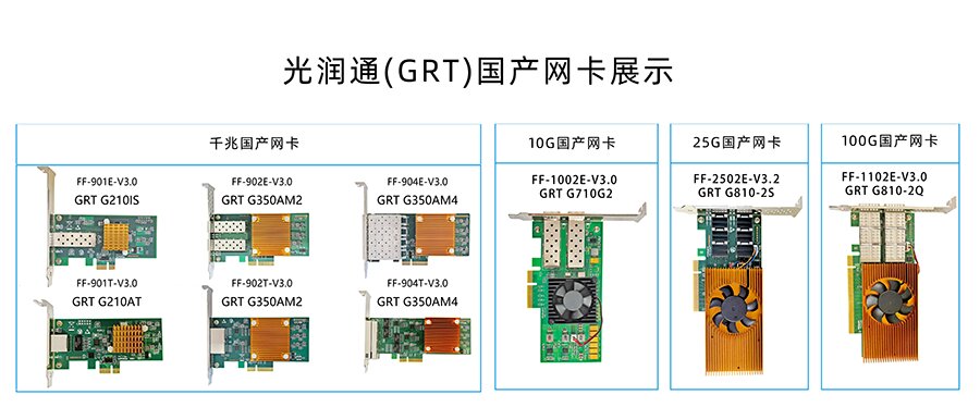 國產(chǎn)服務(wù)器網(wǎng)卡 國產(chǎn)服務(wù)器網(wǎng)卡